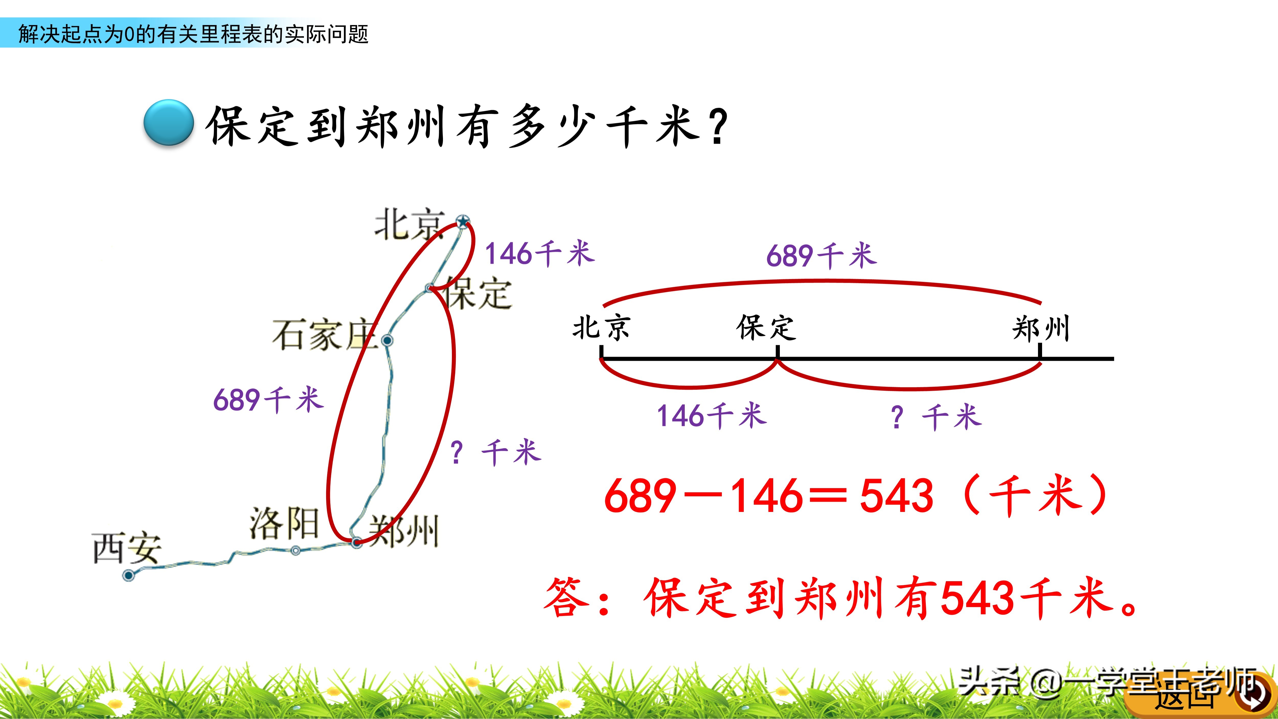 里程表问题总是出错？先要清楚数据的意义，北师大3年级解决问题