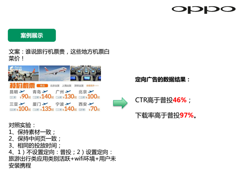 OPPO信息流广告投放四大要点