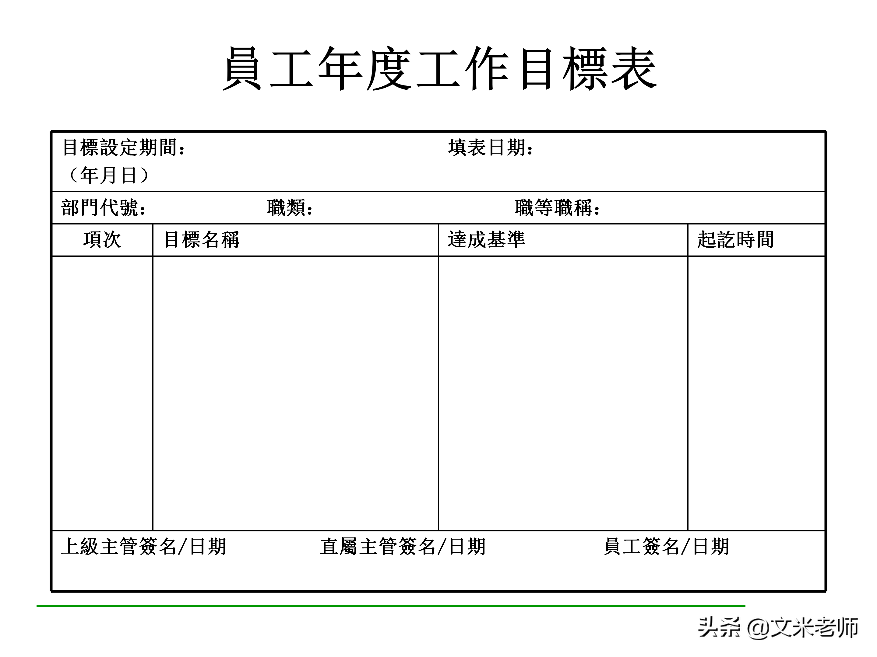 什么是目标管理？优秀的管理者如何做好目标管理？干货好文