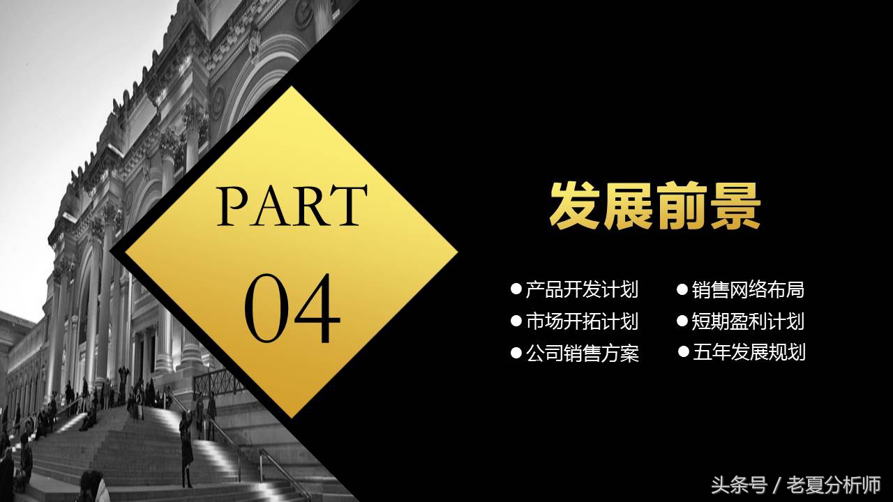 如何写出一份完美的BP（商业计划书），最全面的创业融资路演PPT