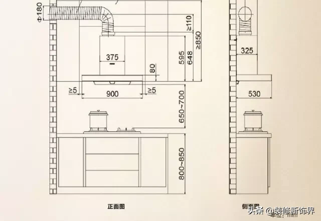 常见家用电器尺寸规格总结！