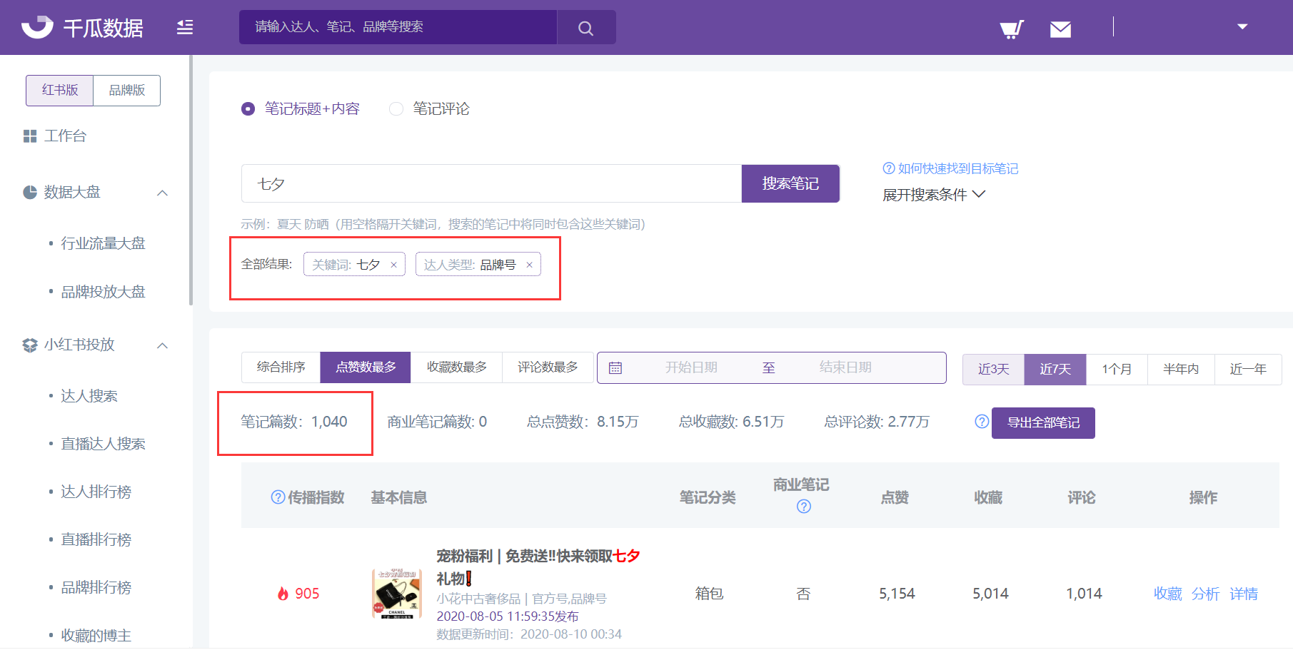 七夕节小红书品牌如何借势营销？小红书品牌营销策略大全