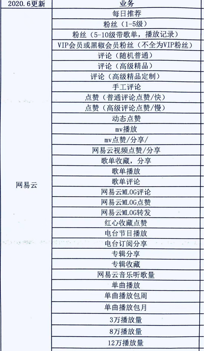 如果你想上微博热搜，需要几个步骤？