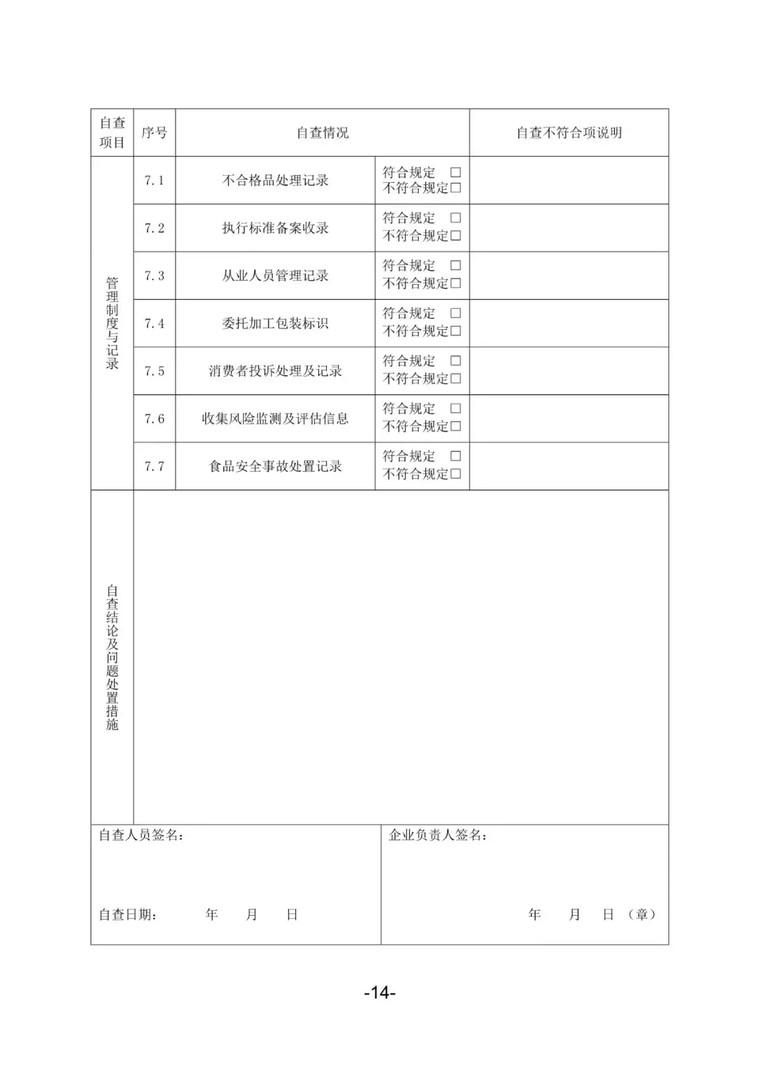 【悟空讲规则】食品生产企业生产过程应建立的记录台账（模版）