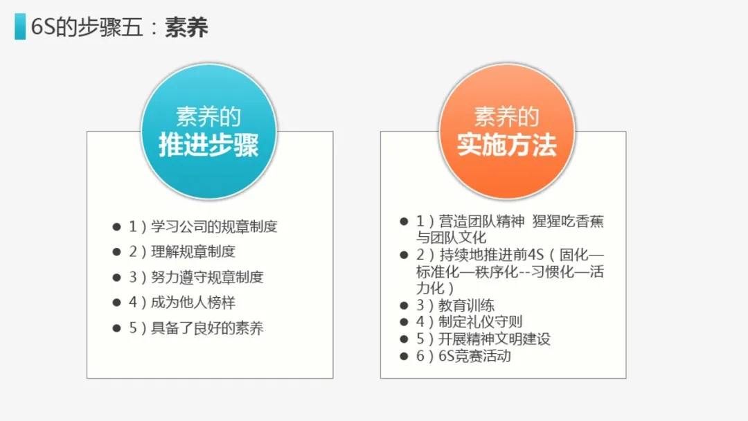 「标杆学习」来看看企业6S管理到底有什么用？