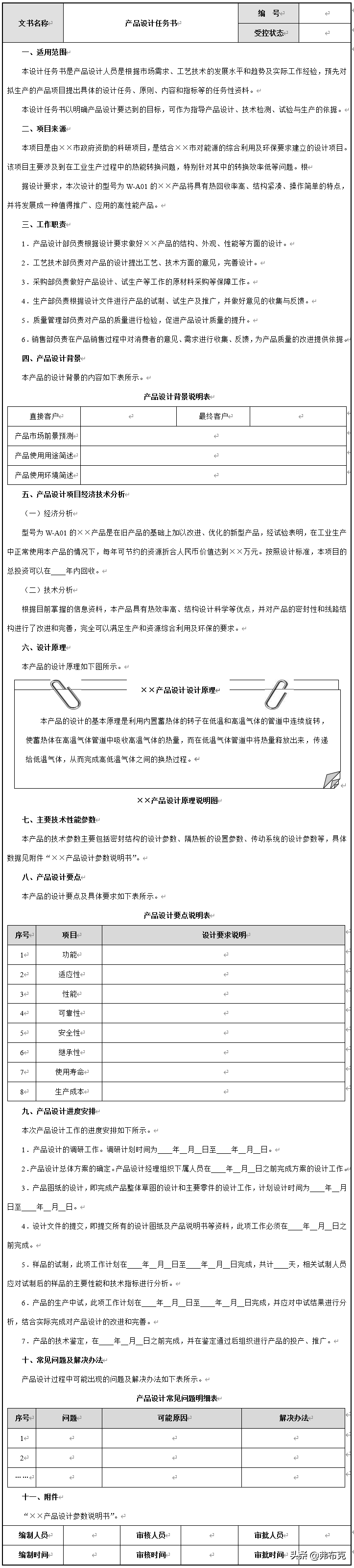 产品研发管理：报告、方案、制度、流程、文书