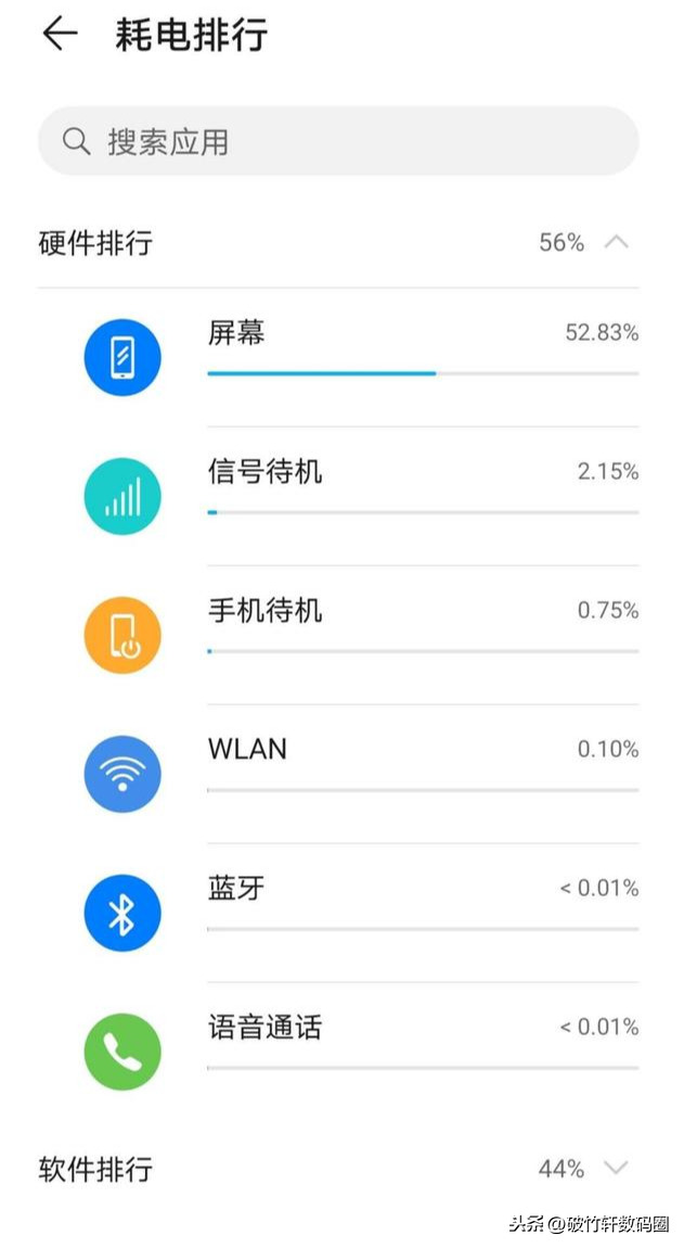 手机掉电速度快的3个原因，不一定是电池的问题