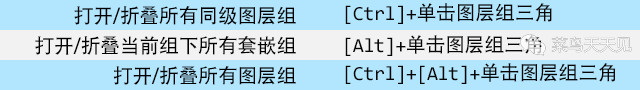photoshop快捷键｜图层操作快捷键大全