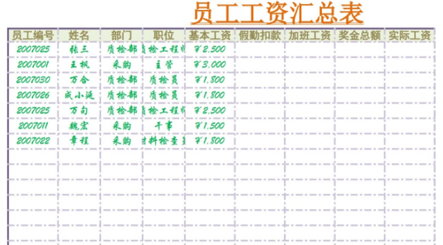 分配并结转本月制造费用会计分录如何编制？这些技巧要熟练