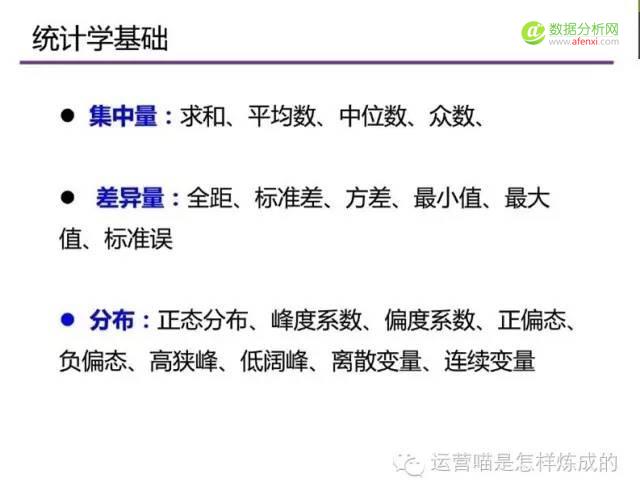 55张图详解用户画像的定量与定性分析