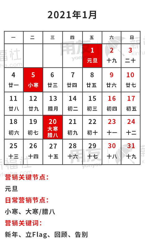 营销方式日新月异，“营销日历”成亮点