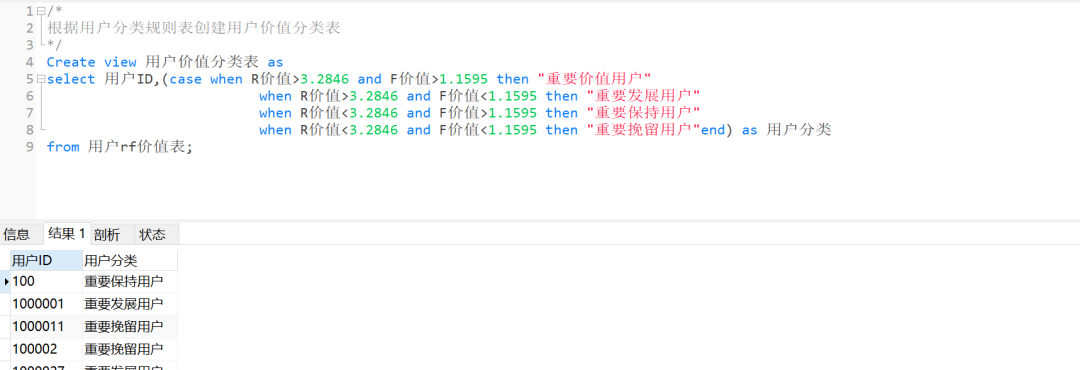 如何用SQL分析电商用户行为数据