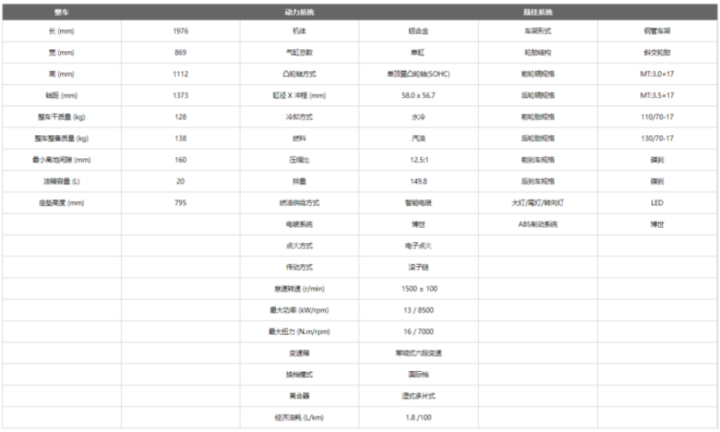 令人纠结的“网红”——启典KD150-G1中国摩托车联合测评