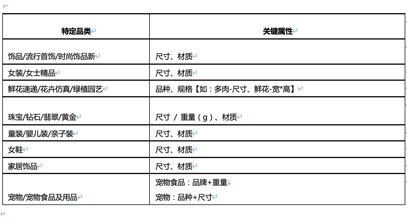 淘宝直播纠纷通用规则实施：不退不换、夸大宣传将违规