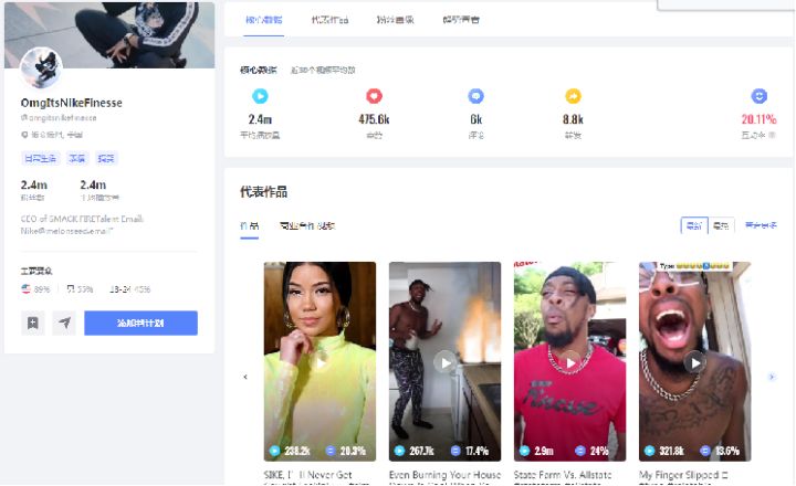 TikTok网红种草案例分析，海外网红KOL将怎样的带货收益？