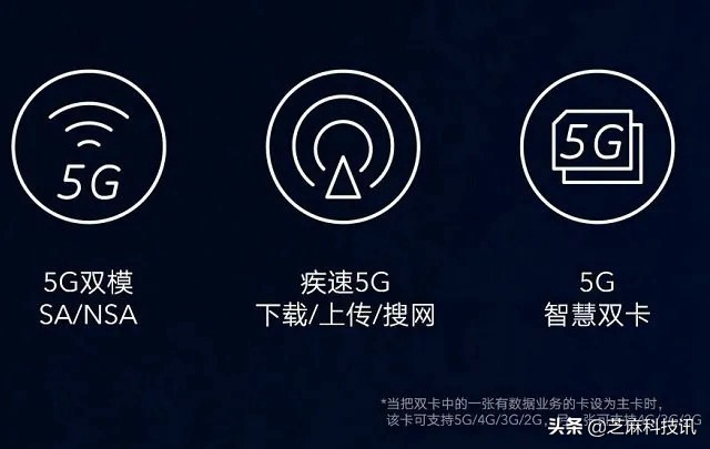 手机CPU天梯图2020年4月最新版 你的手机处理器排名高吗？