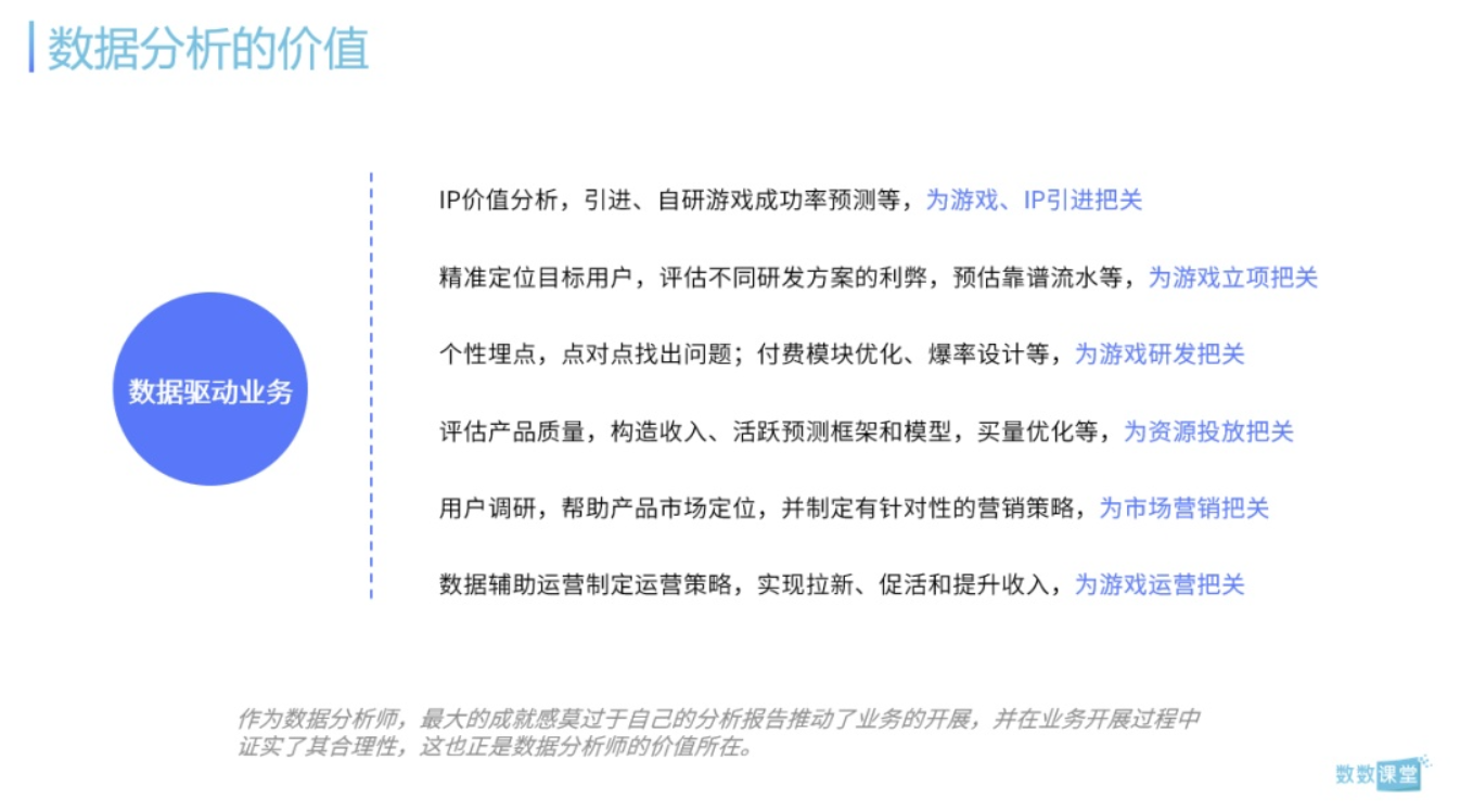 从零开始的游戏运营数据分析生活？如何构建数据分析的逻辑框架