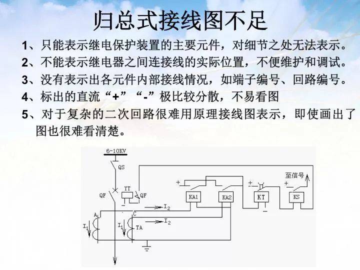 教你轻轻松松学看电气二次回路图，赶紧收藏