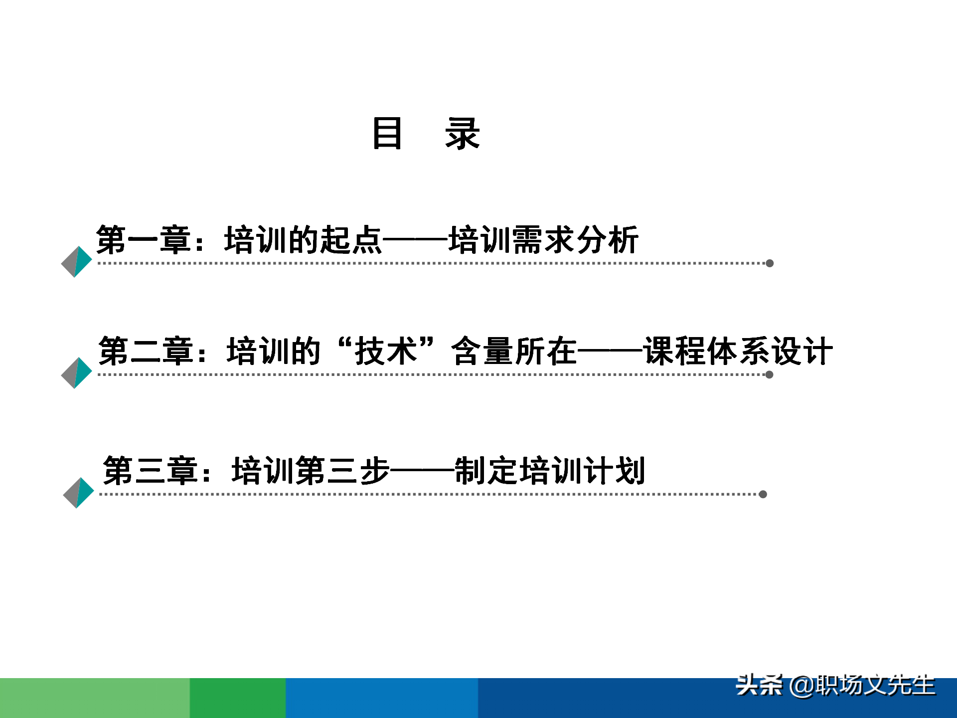 培训需求分析的全过程：43页有效制定年度培训计划，非常经典