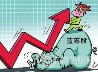 股票入门知识：二线蓝筹股是什么意思 二线蓝筹股有哪些