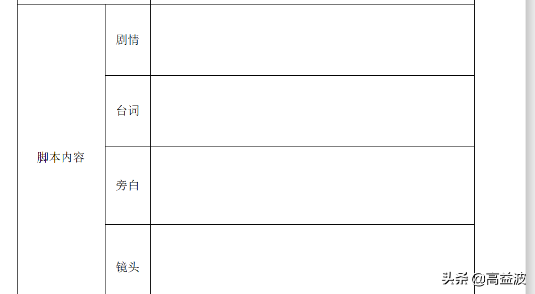 好的短视频从脚本制作开始，学会这3招，还怕做不出好脚本？