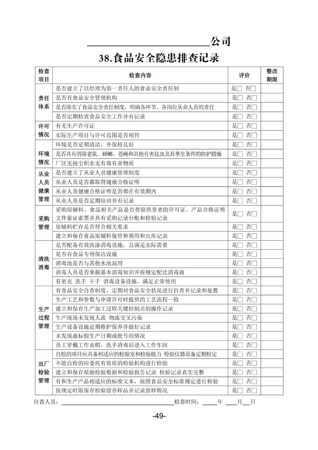 【悟空讲规则】食品生产企业生产过程应建立的记录台账（模版）