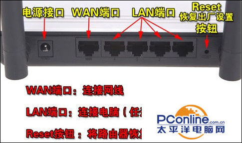 无线路由器怎么用？教你怎么设置无线路由