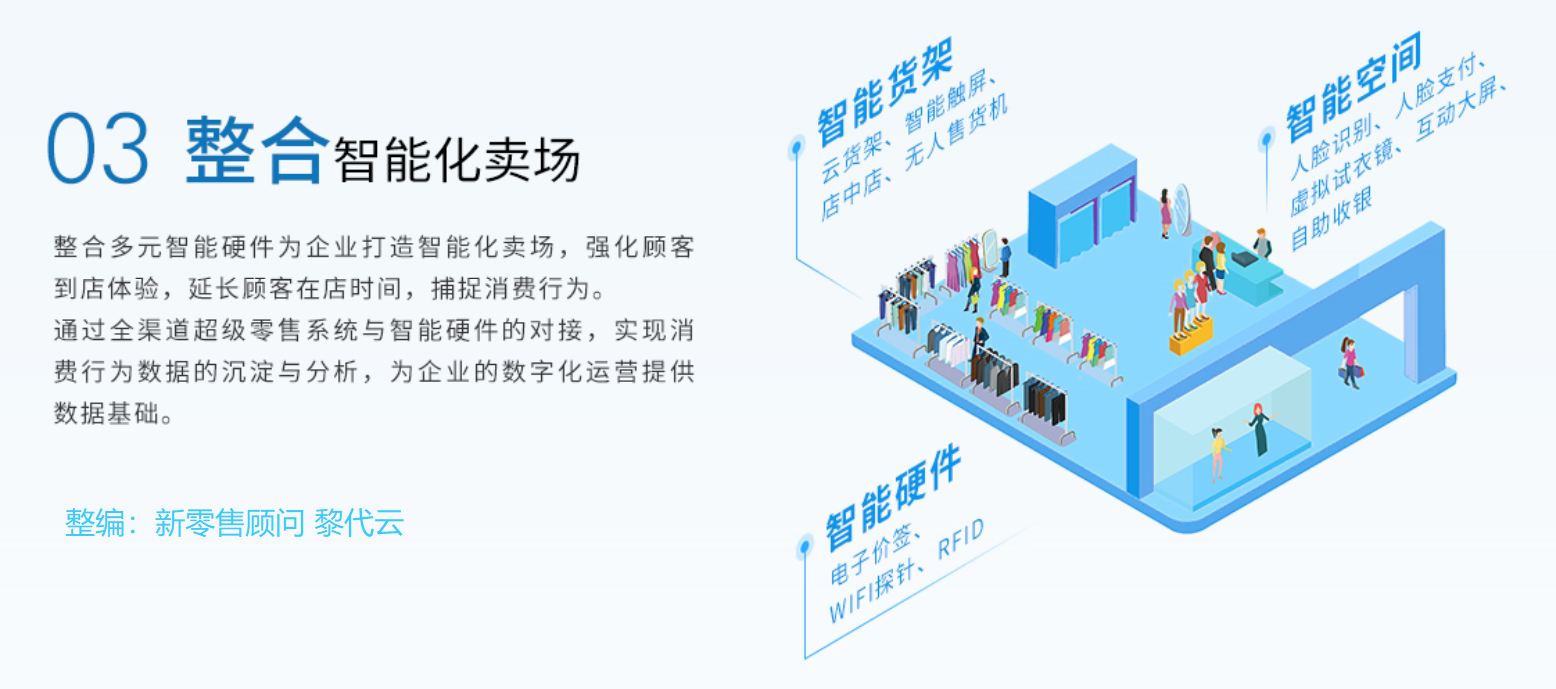 如何用超级用户思维做新零售