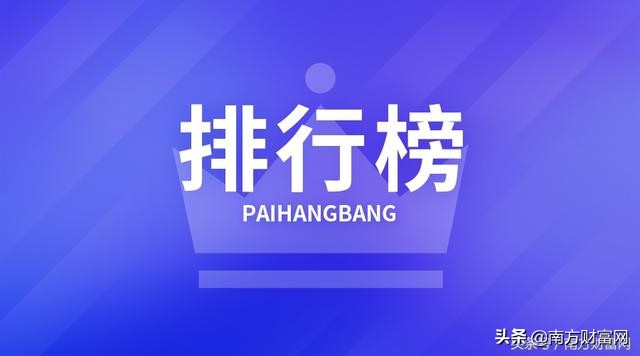 创业板十倍股涨幅排行榜｜除了注意新规，这份牛股名单也请收好