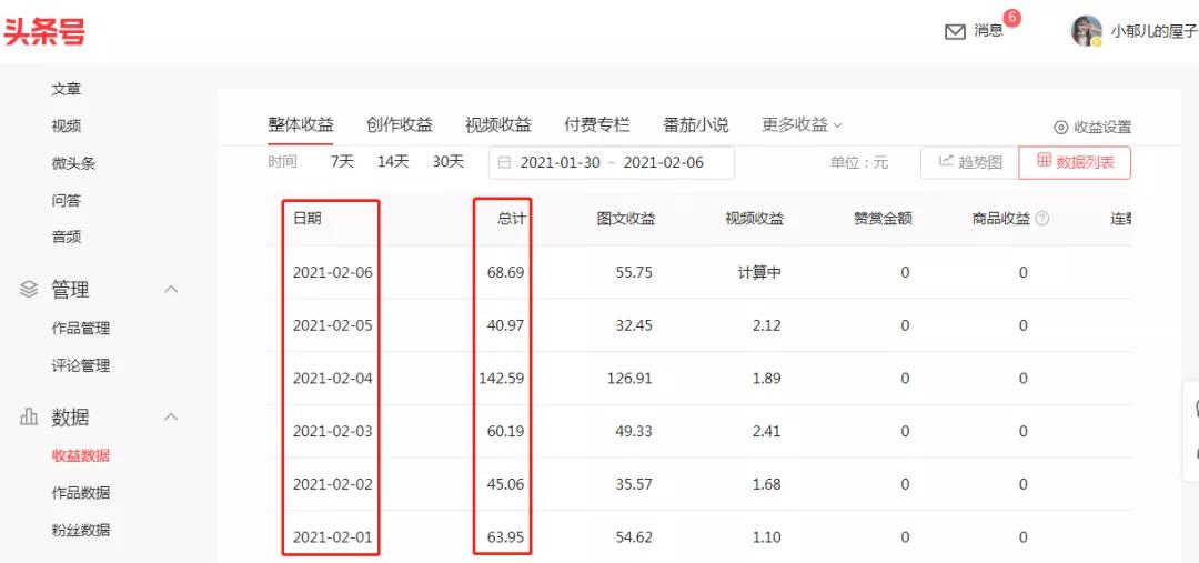 头条写文收益开通方法，在家写作就能赚钱，新手必备