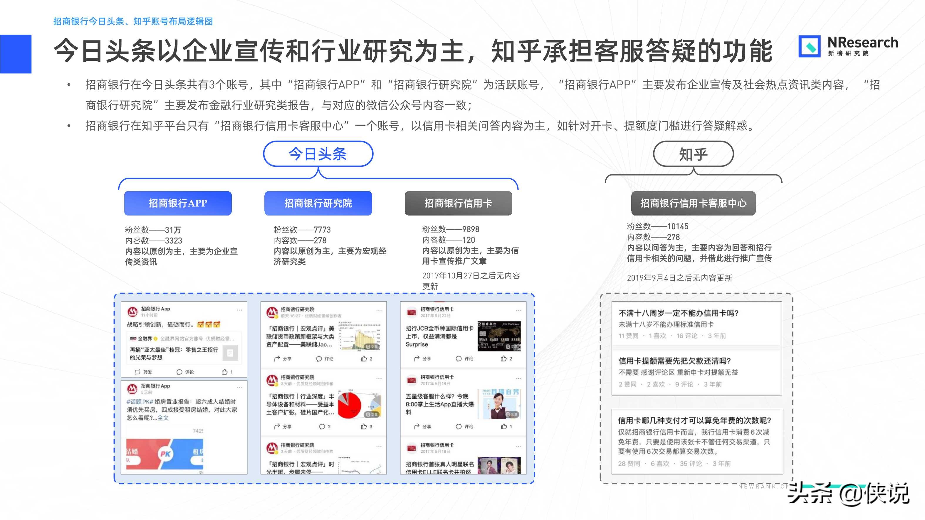 金融行业新媒体内容生态建设分析报告