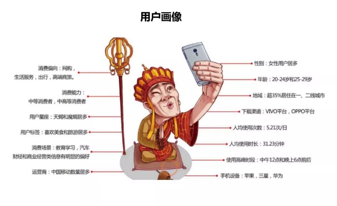 拒绝更懂你的广告，如何关闭常用APP的个性化推荐