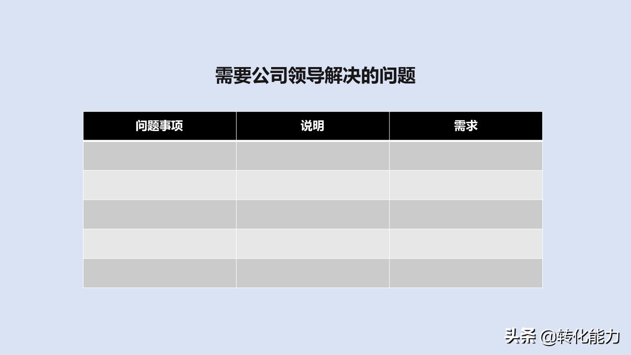 销售做得好汇报不能少，精选上月总结和下月规划实用PPT汇报模板