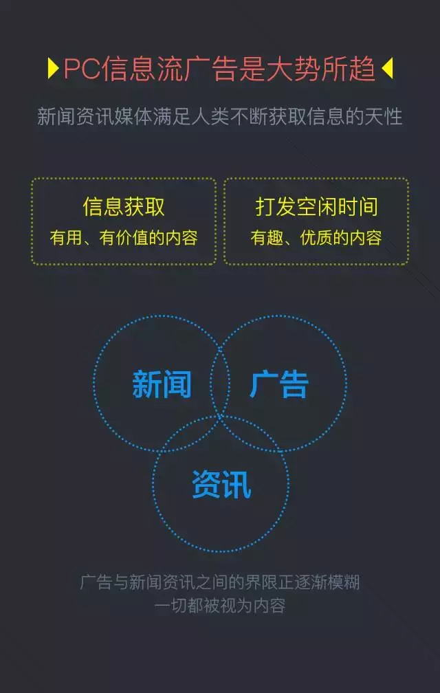 360搜索信息流广告也上线啦！观摩下模式