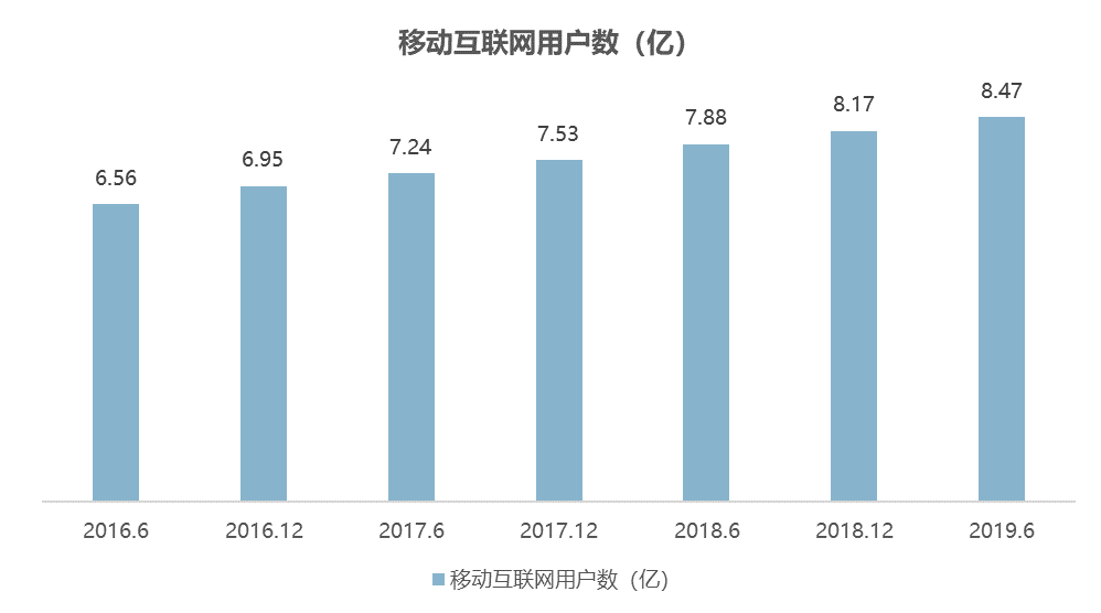 中国播客案例研究——喜马拉雅、蜻蜓FM、荔枝