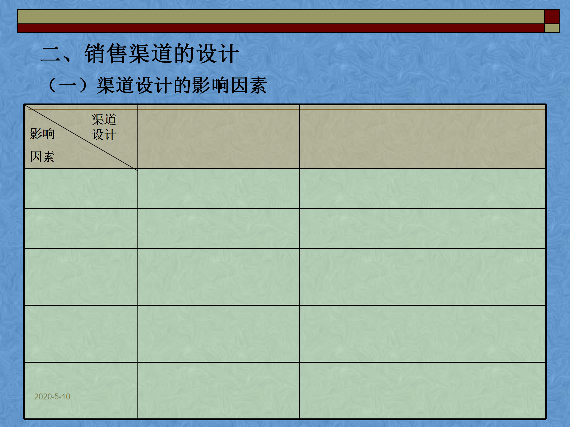 渠道策划方案PPT（完整版）