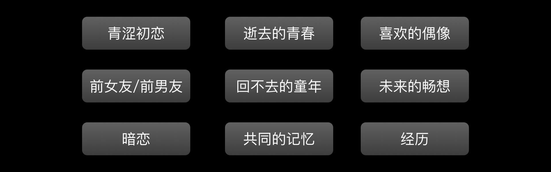 利用“互动仪式链”打造引起共鸣的内容社区：以网易云音乐为例