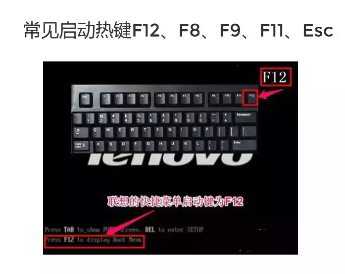 怎么使用u盘装win7系统