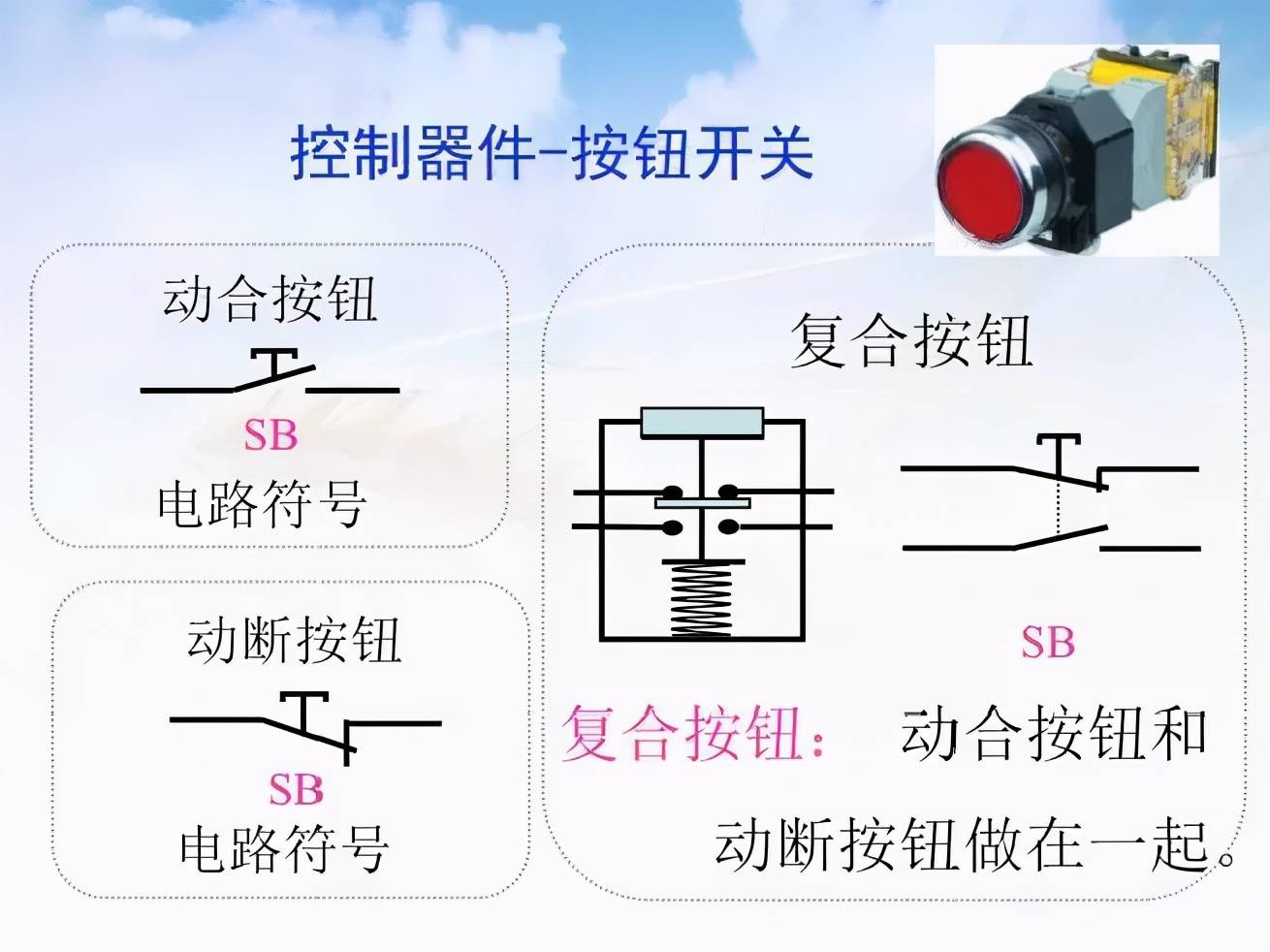 教你轻轻松松学看电气二次回路图，赶紧收藏