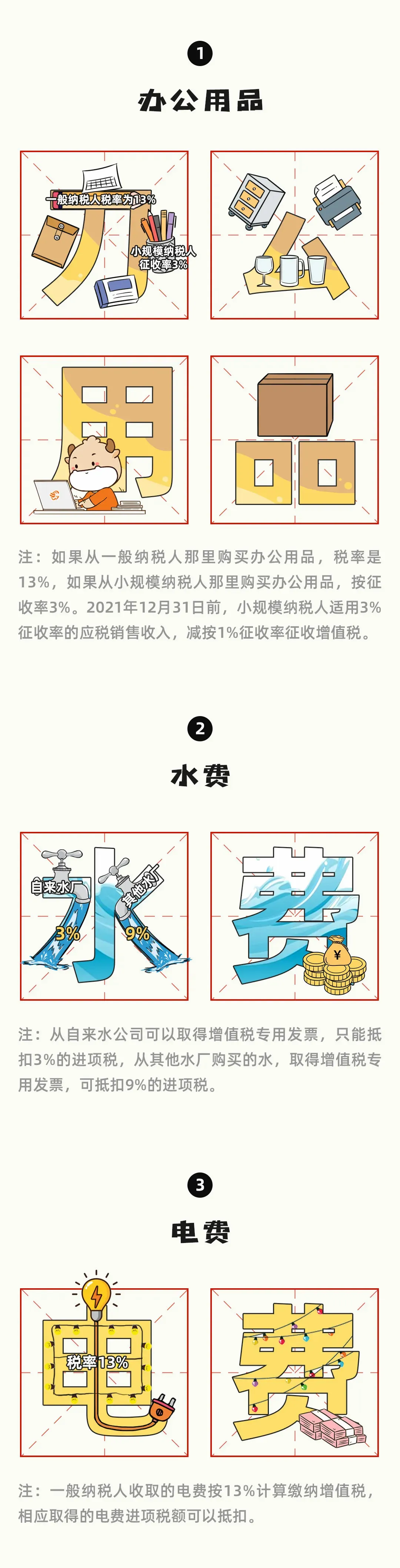 最新最全的增值税税率表和进项抵扣手册「2021年9月」