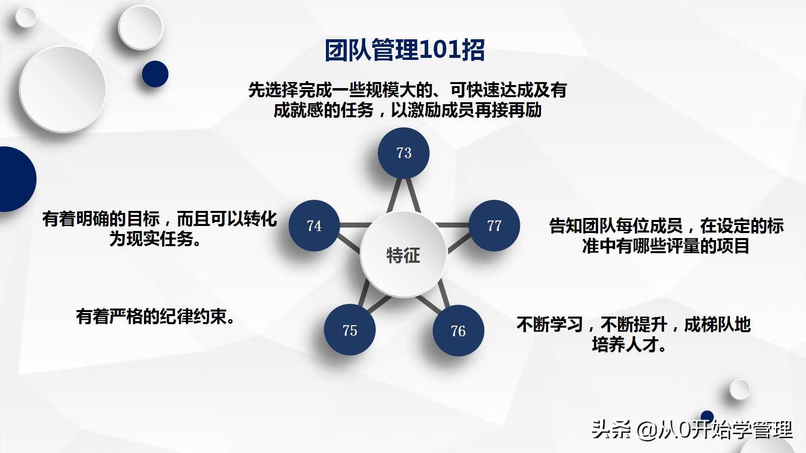 管理高手十年经验总结出：团队管理101招PPT（完整版）