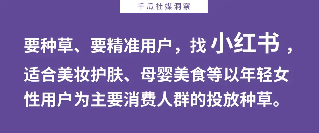 抖音、快手、B站、小红书，品牌如何选对投放平台？