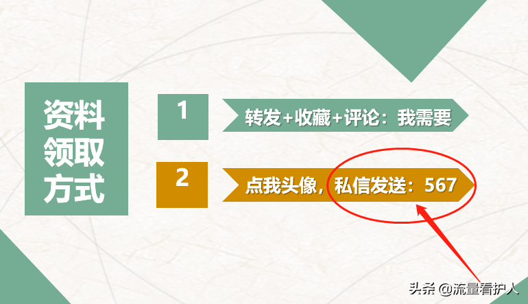 2020年公司全套活动策划执行流程（流程图、执行方案、后期总结）