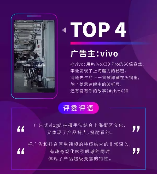 2019 Q4抖音视频广告精彩创意TOP10上榜理由