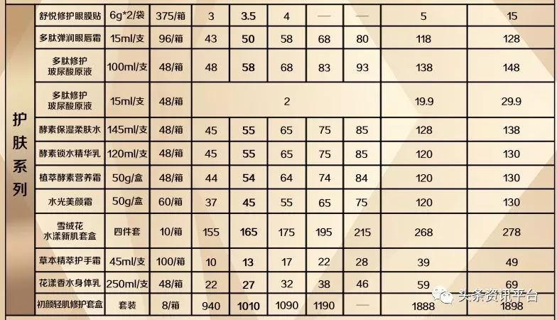 打算给央视发律师函的初瑞雪转战快手，ZUZU和奢姿分家后现状如何