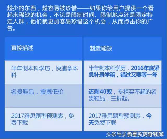 信息流广告7大文案模板，教你如何戳中痛点！