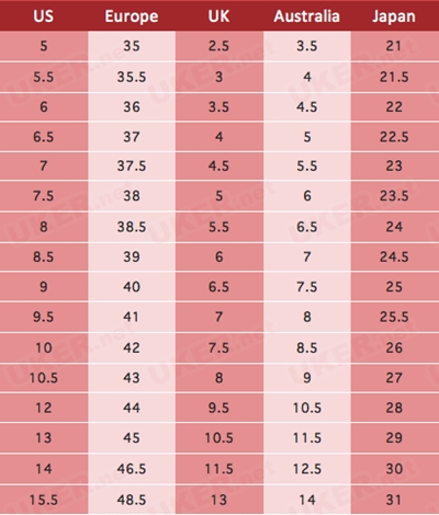 留学生经常买错鞋？中英鞋码尺寸系统对照表有用