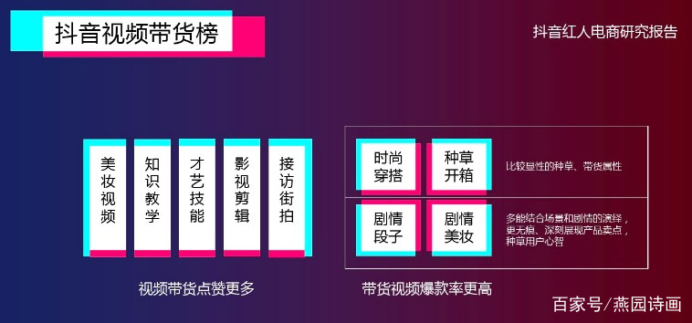 从“罗永浩直播带货”看热点营销事件在品牌战略中的作用