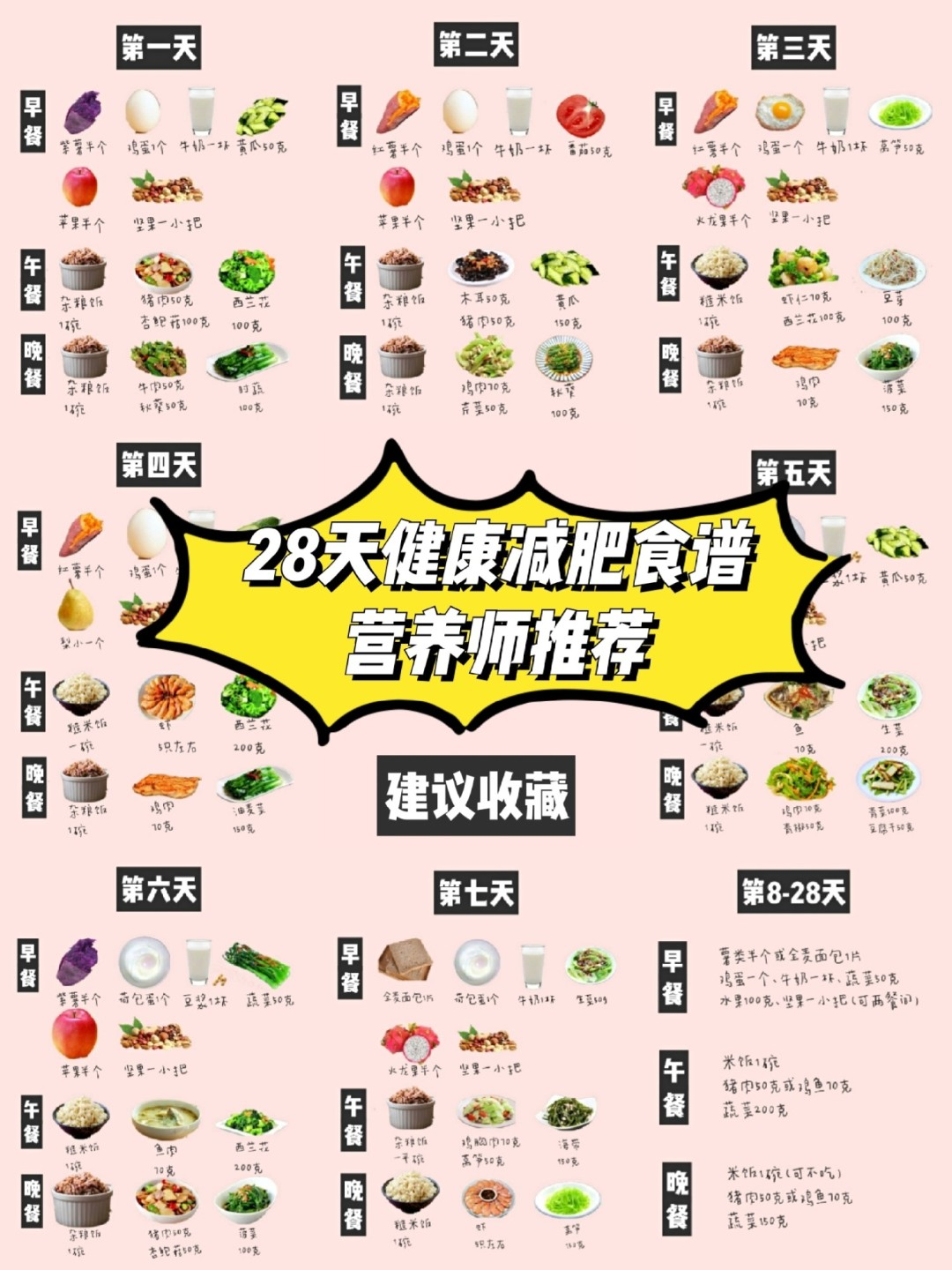 减脂早餐，不知道吃什么？按照这个食谱，坚持30天，轻松掉8斤