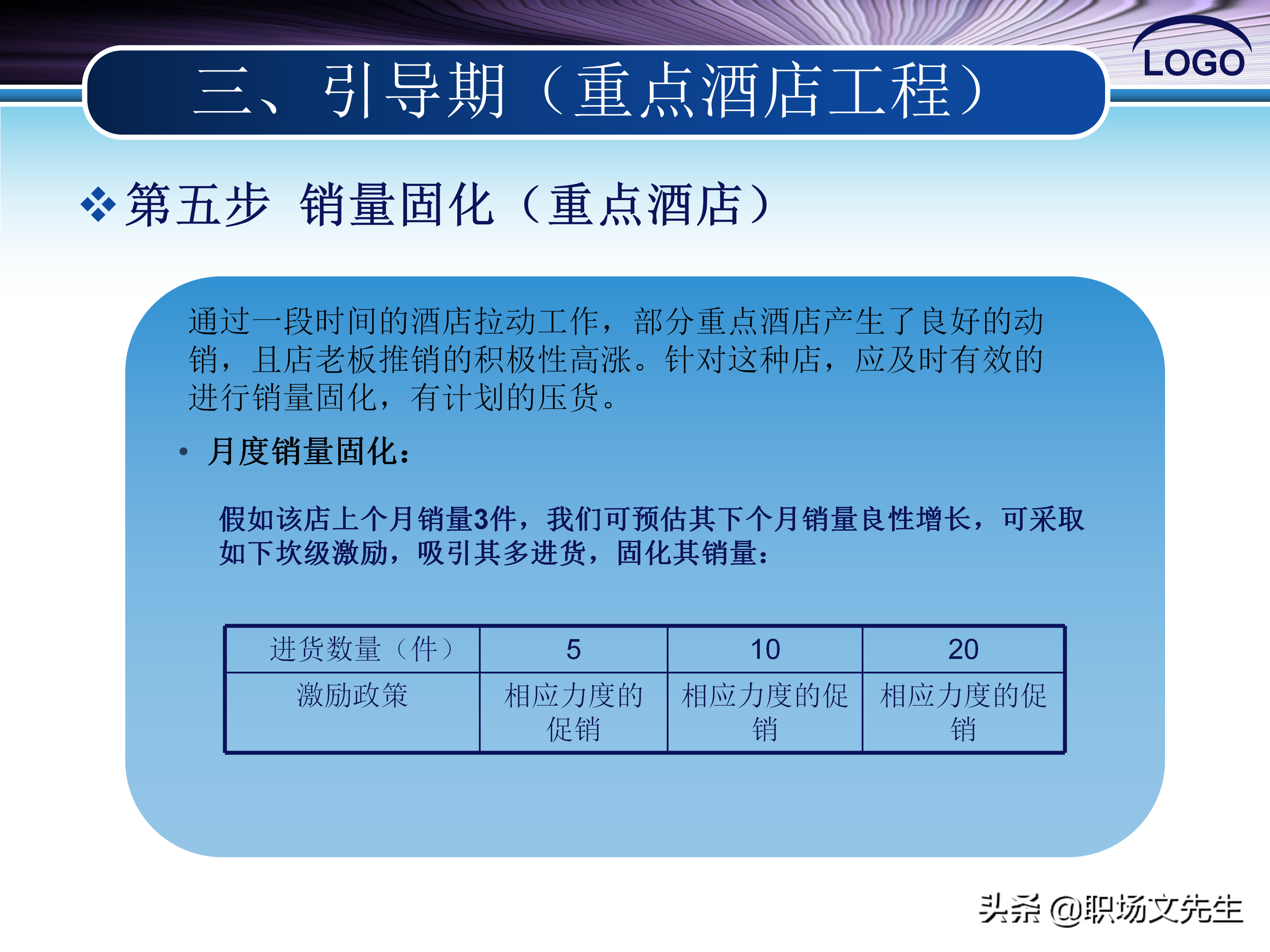 八招教你引爆新品上市，37页新产品市场推广方案，市场总监必备